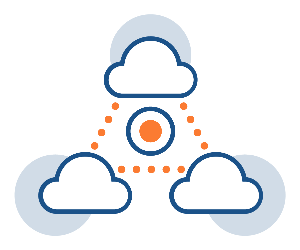 cloud strategy