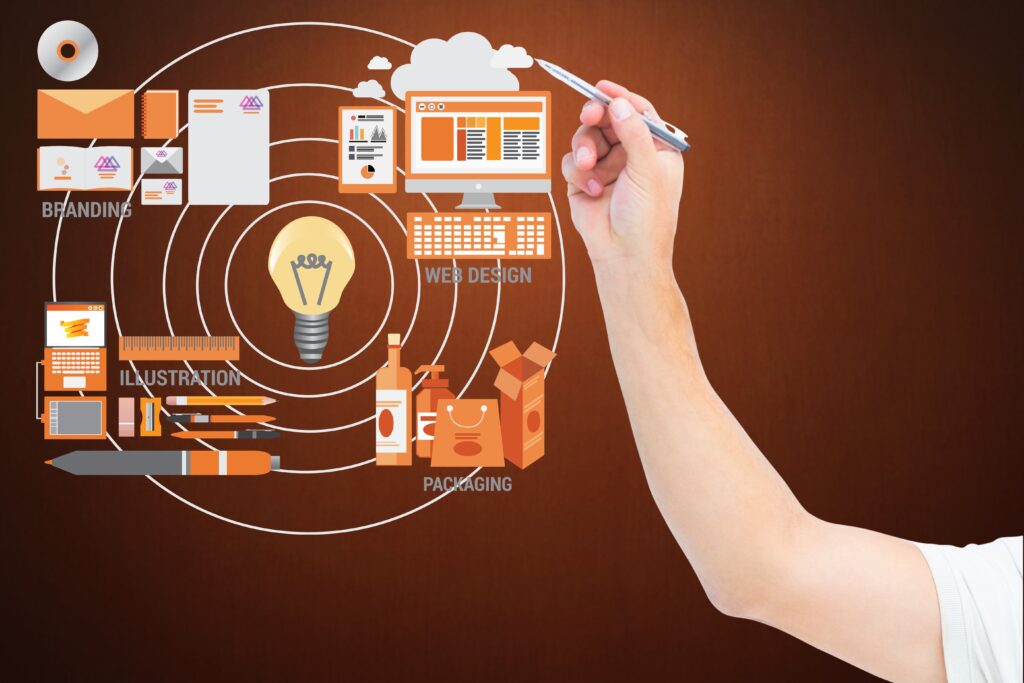 Supply Chain Visibility Tools